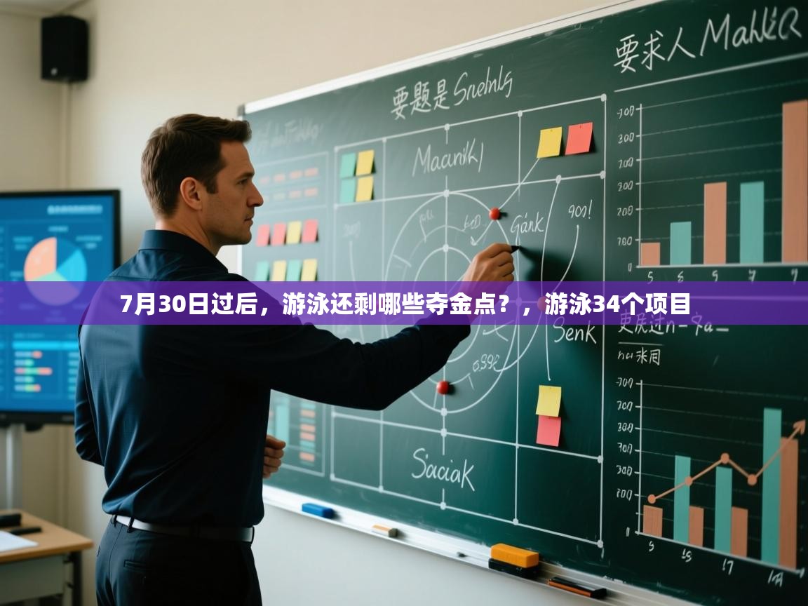 蓝鲸体育官网-7月30日过后，游泳还剩哪些夺金点？，游泳34个项目  第4张