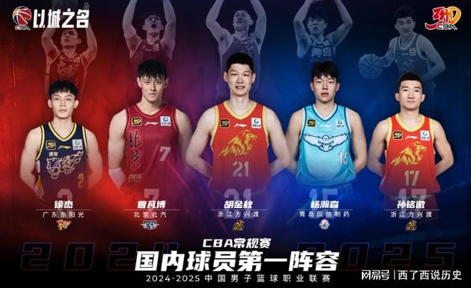 关于入选最佳阵容，球员展现出色状态备战下场比赛的信息