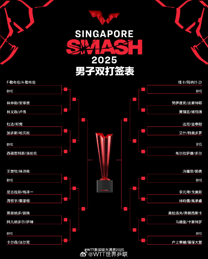 贵州恒丰对阵建业，实力对决