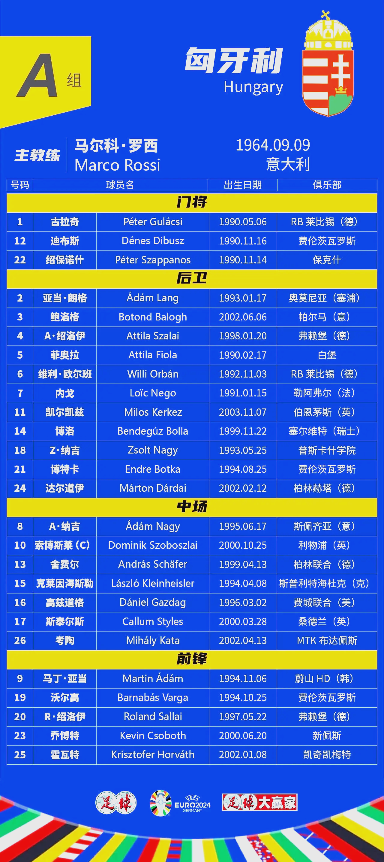 德赢官网官网-包含欧洲杯预选赛名单公布，球员们备战加紧训练的词条