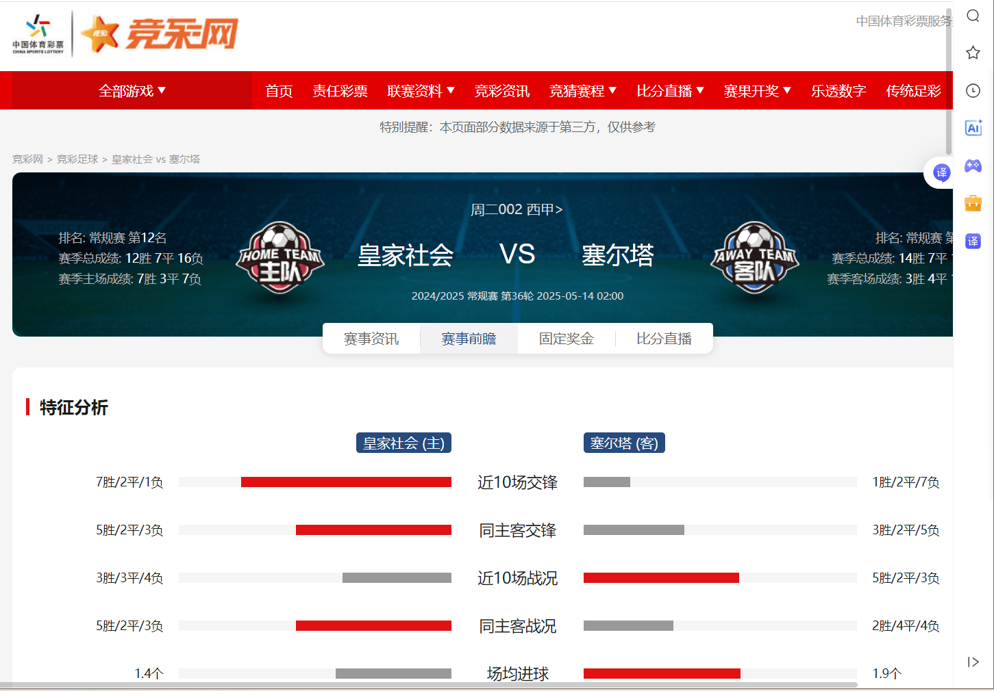 德赢官网ac米兰-关于维戈塞尔塔攻防并重，惊险对抗逃脱平局的信息